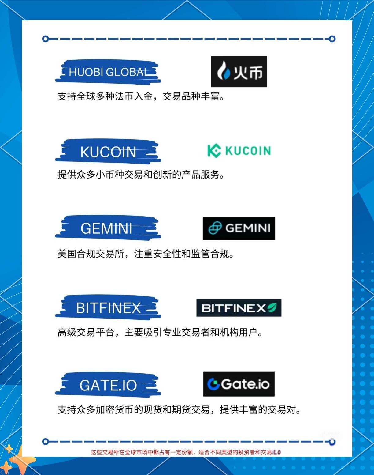 虚拟币交易网站源码(数字货币交易所系统源码)_火币pro官网下载_火币交易所_火币APP官网下载_火币pro官网下载