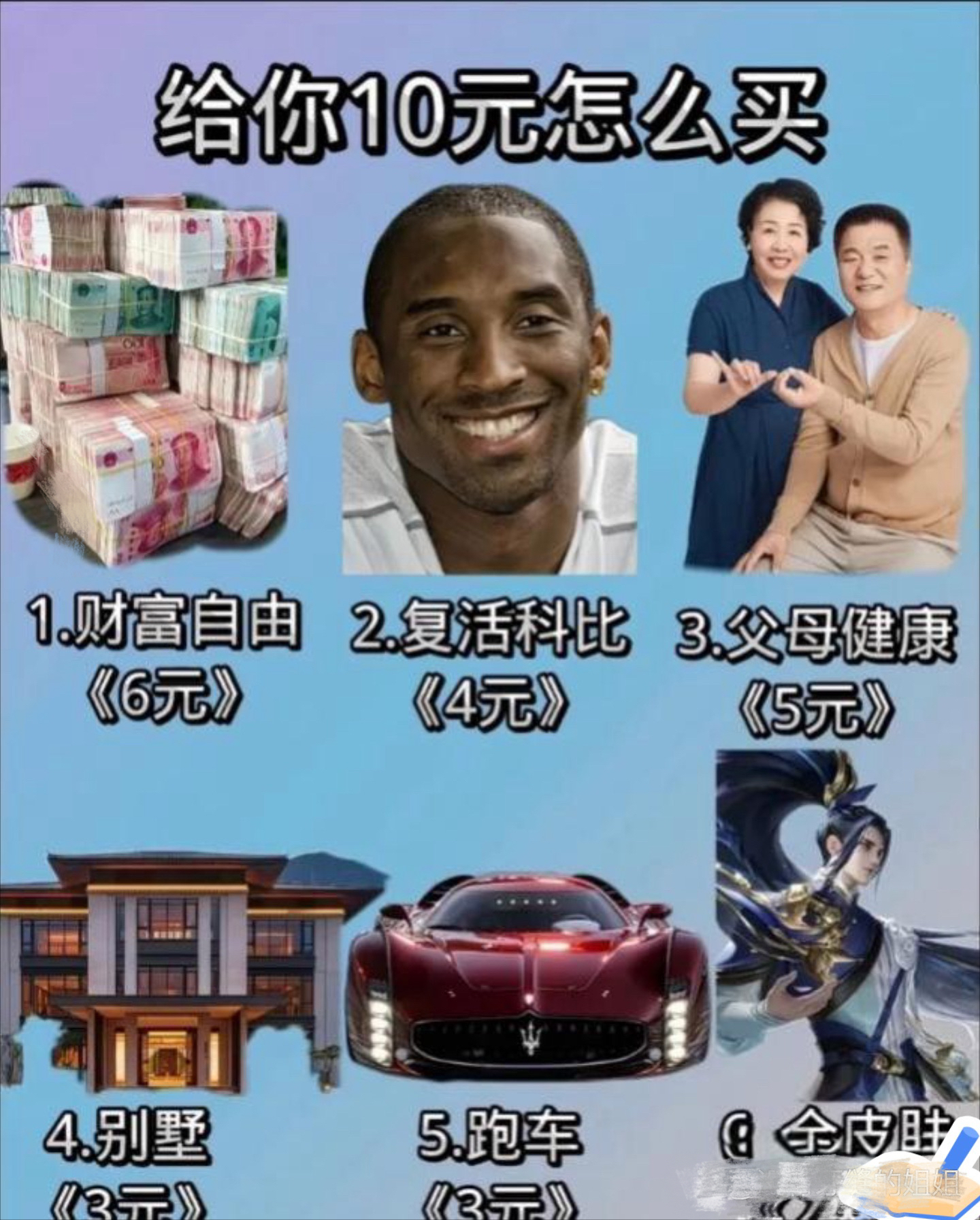 虚拟币怎么买卖(虚拟币怎么买进卖出)