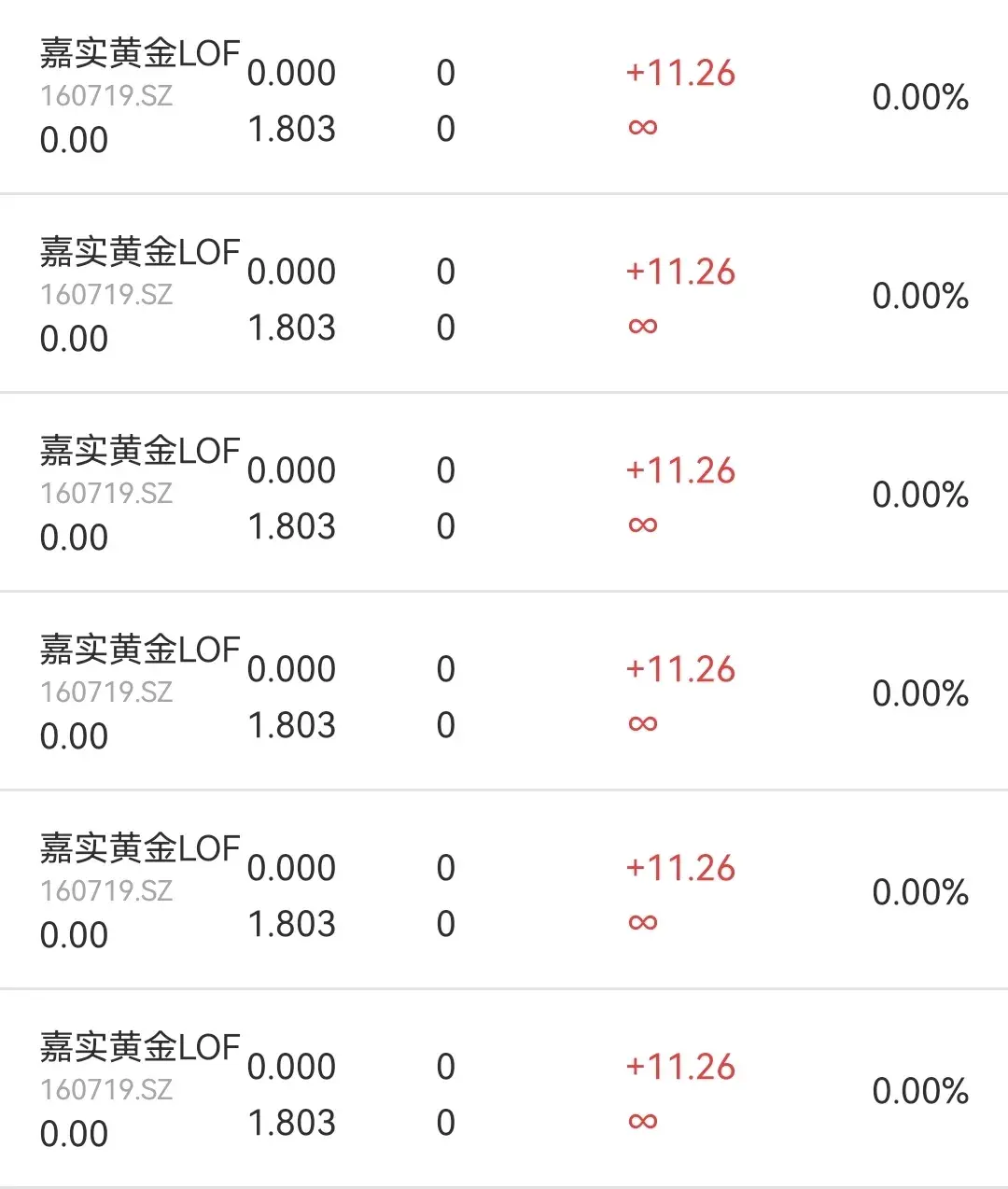 虚拟币套利交易(虚拟币合约害死人)