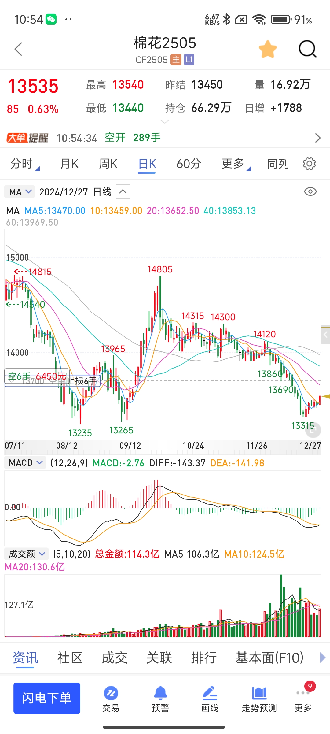 虚拟币交易时间(虚拟币交易时间和规则)