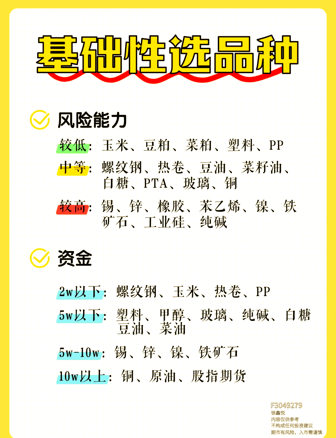 现货与期货区别(现货和期货的区别和联系)