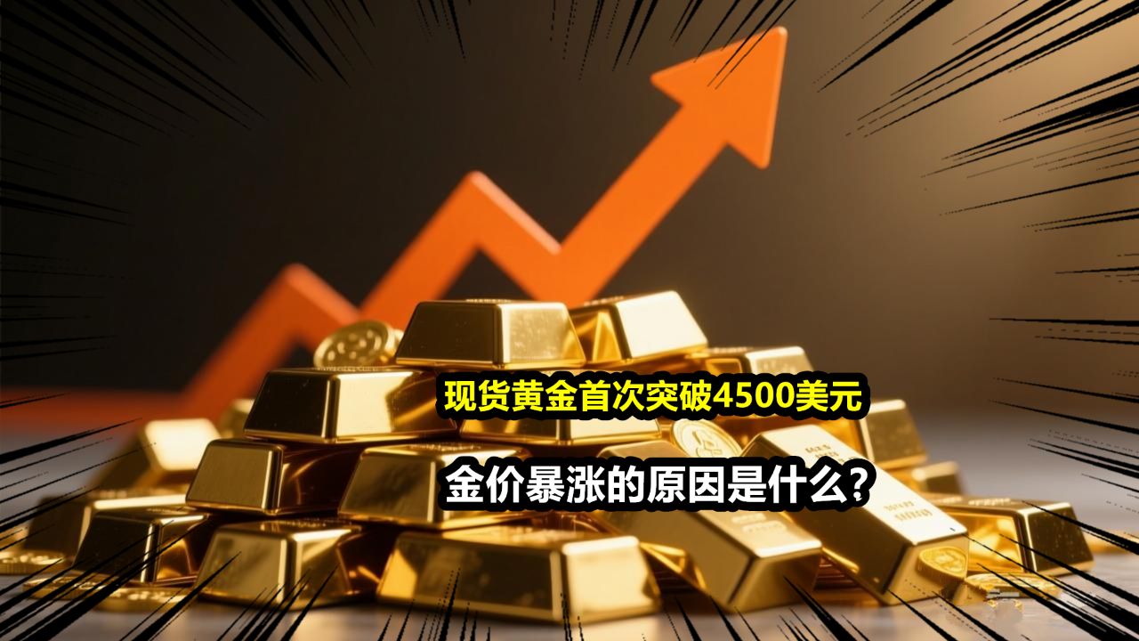 现货黄金什么意思(现货黄金指的是什么)