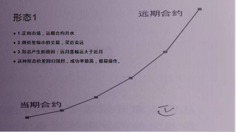 期货现货套利(期货市场 套利)